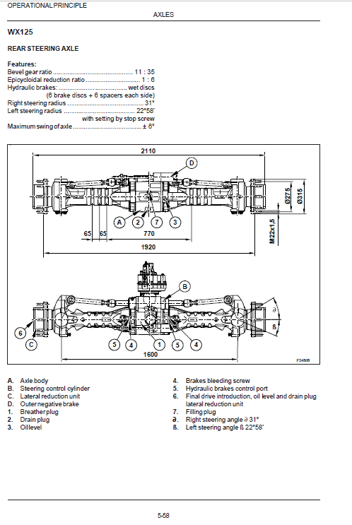 Case Wx95 And Wx125 Excavator Manual