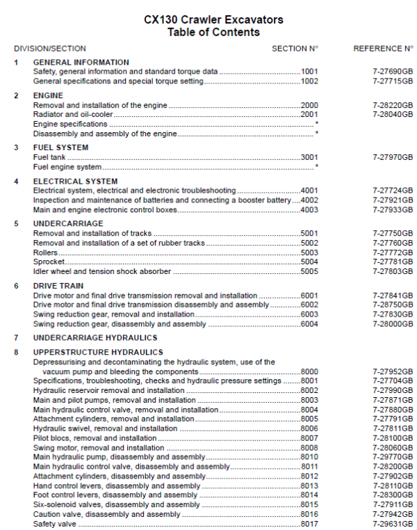 Case Cx130 Excavator Service Manual