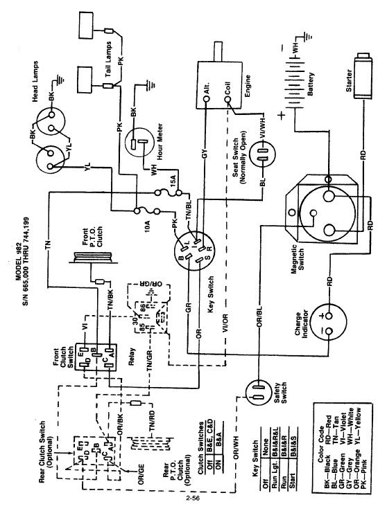 Cub Cadet 1810, 1811 And 1812  Service Manual