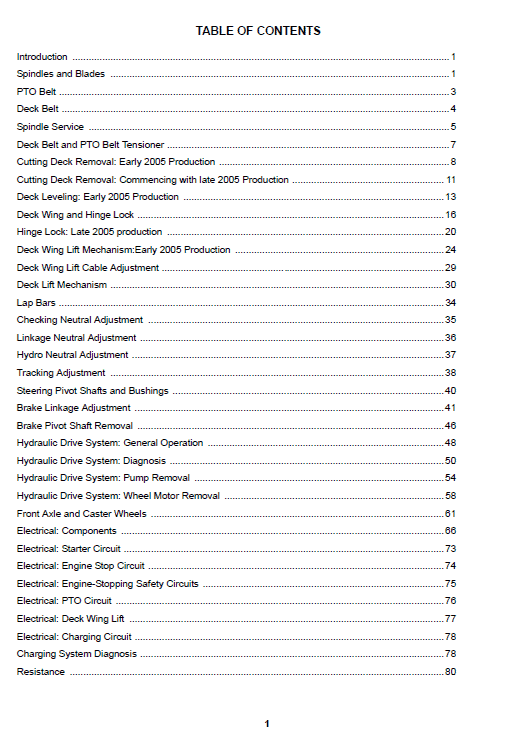 Cub Cadet Z-wing Series Service Manual