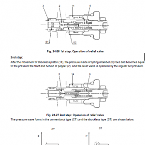 Case Cx20b, Cx22b And Cx27b Excavator Service Manual