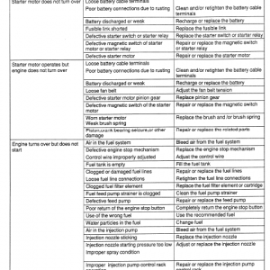 Isuzu 6wg1t Engines Service Manual