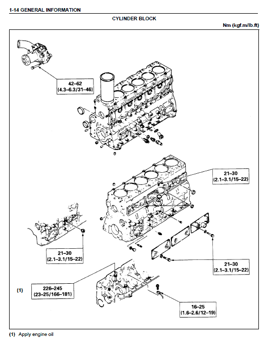 Isuzu Aa-4bg1t, Aa-6bg1, Bb-4bg1t And Bb-6bg1t Engines Service Manual