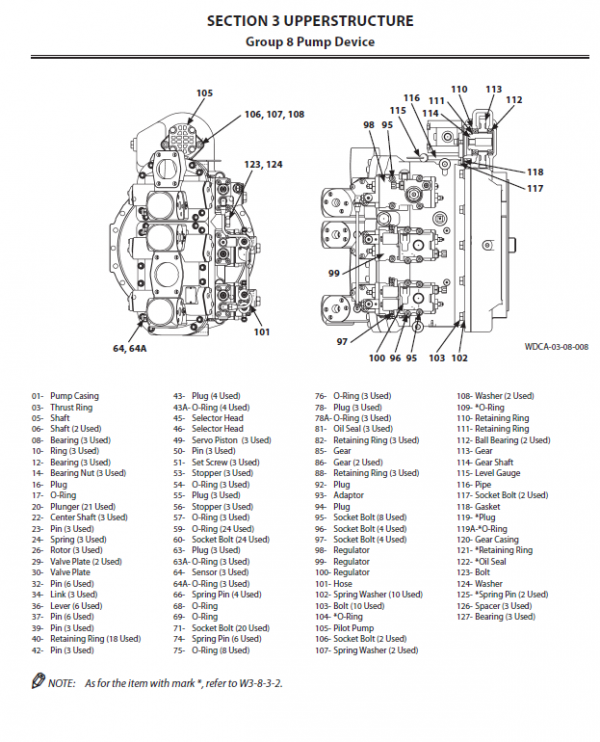 Hitachi Zx290lc-5b And Zx290lcn-5b Zaxis Excavator Manual