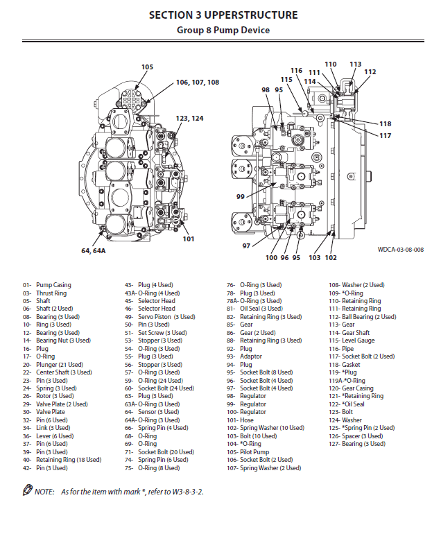 書法15 Hitachi ZX290LC-5B and ZX290LCN-5B ZAXIS Excavator Repair Manual