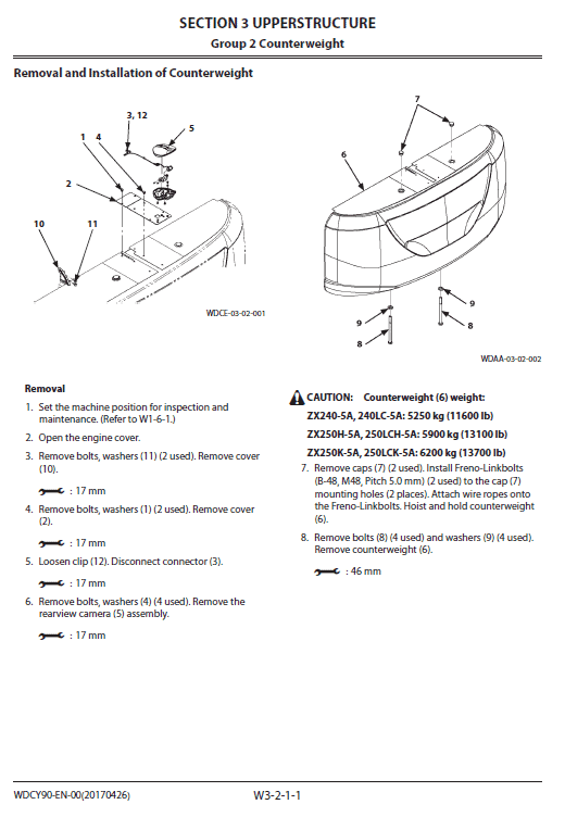 Hitachi Zx240-5a, Zx240lc-5a And Zx250lch-5a Excavator Manual