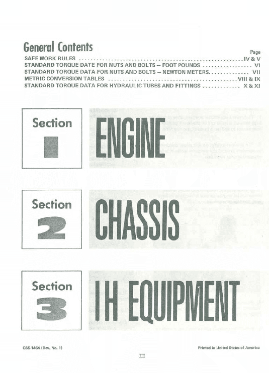 Cub Cadet 800, 1000, 1200, 1250, 1450 And 1650 Service Manual