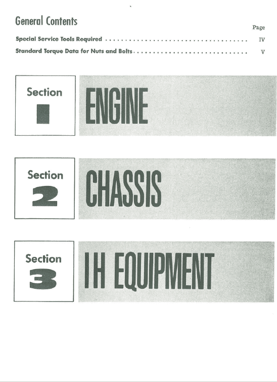 Cub Cadet 73, 106, 107, 126, 127 And 147 Tractor Manual