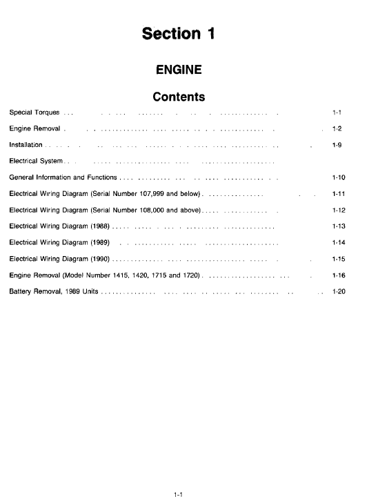 Cub Cadet 1220, 1315, 1320, 1405, 1415, 1420 Tractor Service Manual