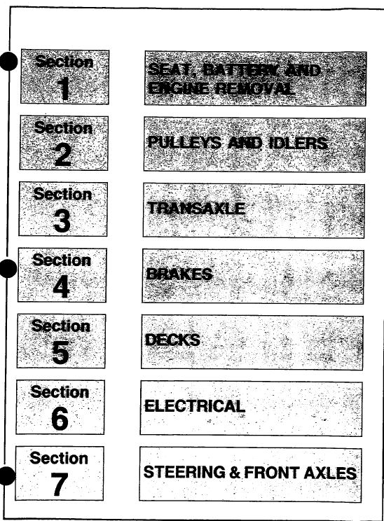 Cub Cadet 526, 802, 804, 830, 1106, 1136 Mower Service Manual