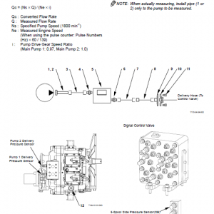 Hitachi Zx500lc And Zx500lch Excavator Service Manual