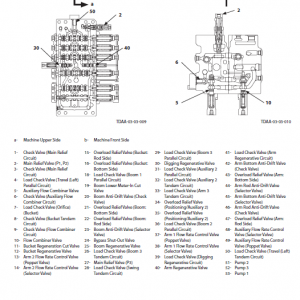 Hitachi Zx330lc-6 And Zx300lcn-6 Zaxis Excavator Manual