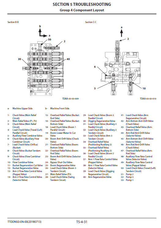 Hitachi Zx330lc-6 And Zx300lcn-6 Zaxis Excavator Manual