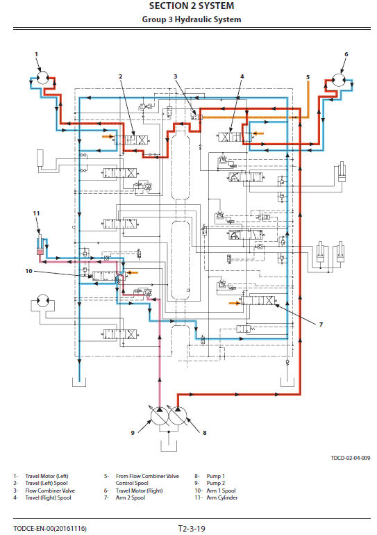 Hitachi Zx240-5g, Zx240lc-5g And Zx250lch-5g Excavator Manual