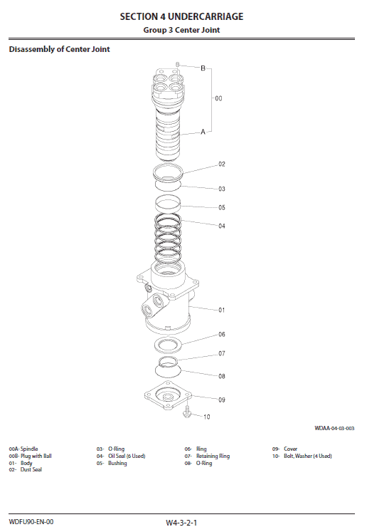 Hitachi Zx225us-5a And Zx225uslc-5a Zaxis Excavator Manual