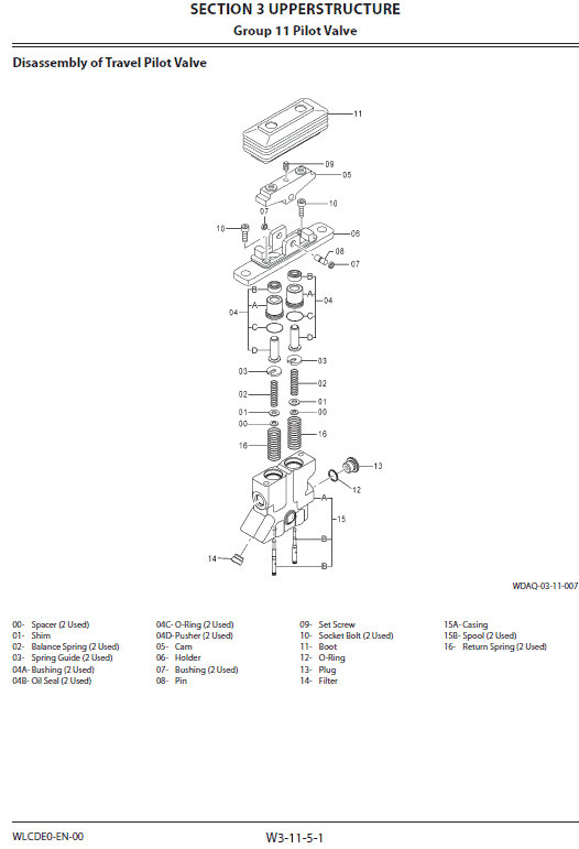 Hitachi Zx210w-5a Zaxis Excavator Manual