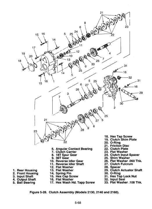 Cub Cadet 2000 Series Service Manual