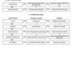 Isuzu 4bg1t And 6bg1t Engines Service Manual