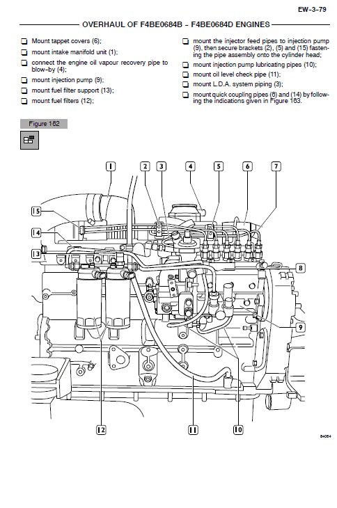 Iveco F4be0484e, F4be0684d And F4be0684b Engines Service Manual