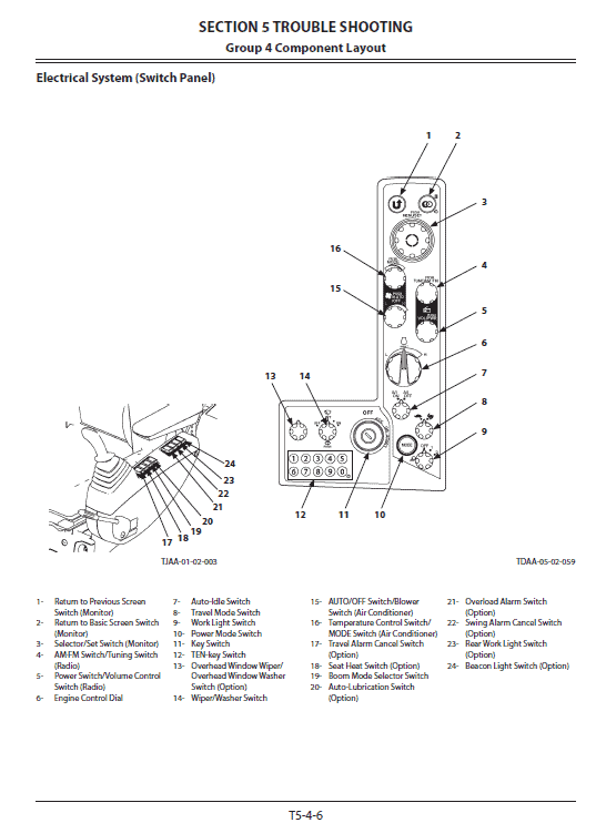 Hitachi Zx870-5a And 890h-5a Excavator Service Manual