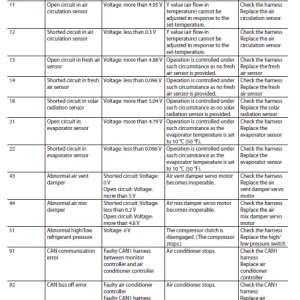 Hitachi Zx870-5g Excavator Service Manual