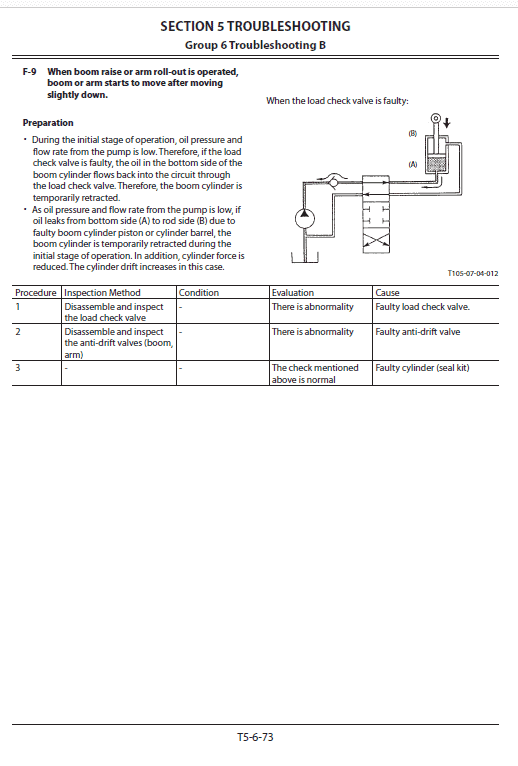 Hitachi Zx670lc-5g, Zx670lcr-5g And Zx670lch-5g Excavator Manual