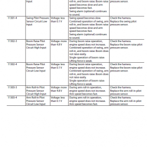 Hitachi Zx330-5g, Zx330lc-5g And Zx350lch-5g Zaxis Excavator Manual