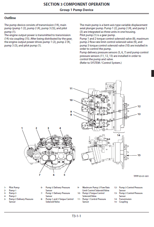 Hitachi Zx290lc-5b And Zx290lcn-5b Zaxis Excavator Manual