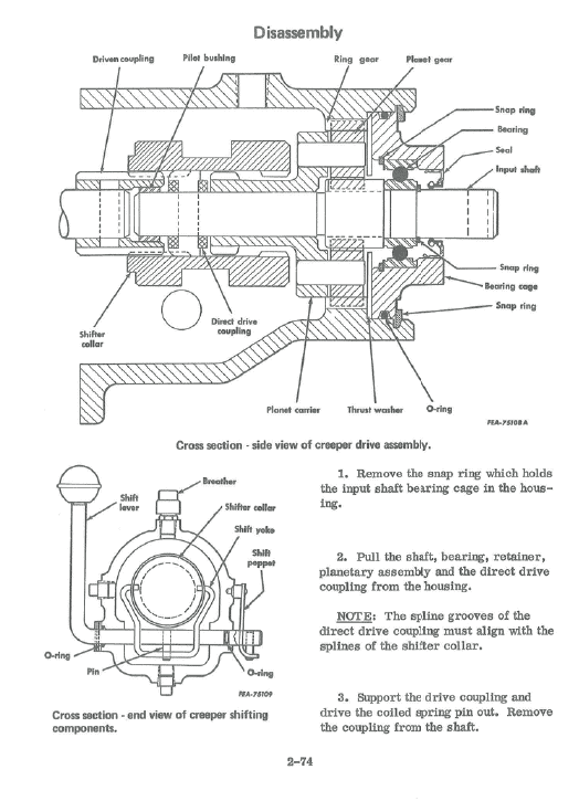 Cub Cadet 800, 1000, 1200, 1250, 1450 And 1650 Service Manual