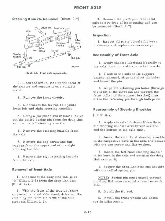 Cub Cadet 72, 104, 105, 124 And 125 Tractor Manual