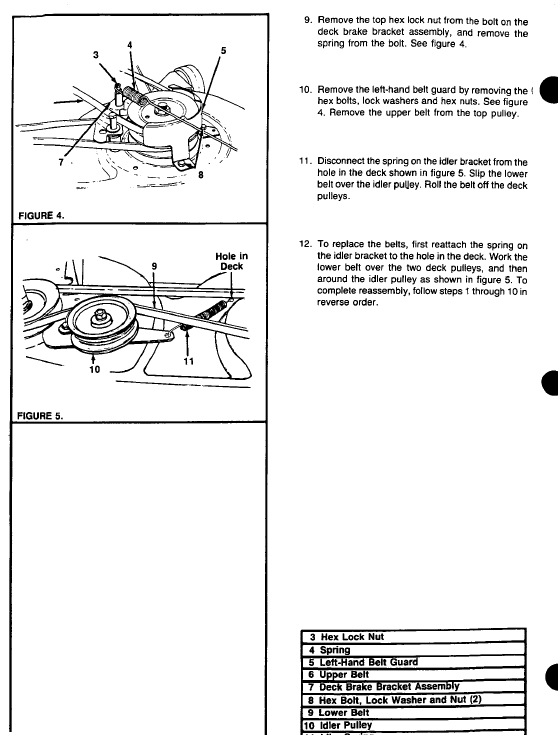 Cub Cadet 526, 802, 804, 830, 1106, 1136 Mower Service Manual