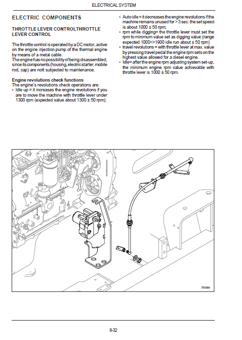 Case Wx95 And Wx125 Excavator Manual