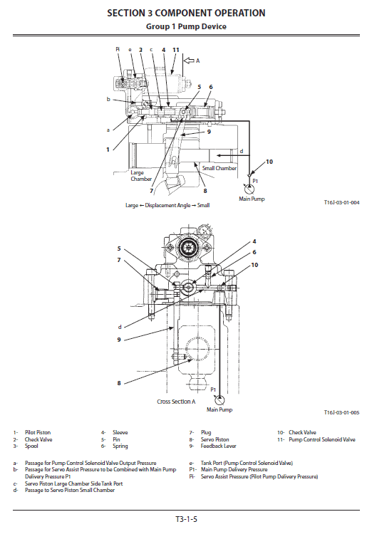 Hitachi Zx470-5g Excavator Service Manual