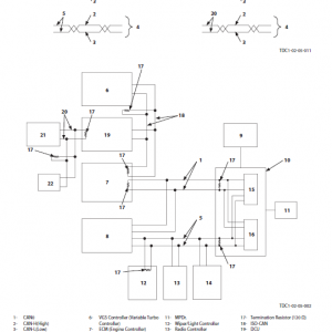 Hitachi Zx330lc-6 And Zx300lcn-6 Zaxis Excavator Manual