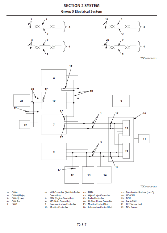 Hitachi Zx330lc-6 And Zx300lcn-6 Zaxis Excavator Manual