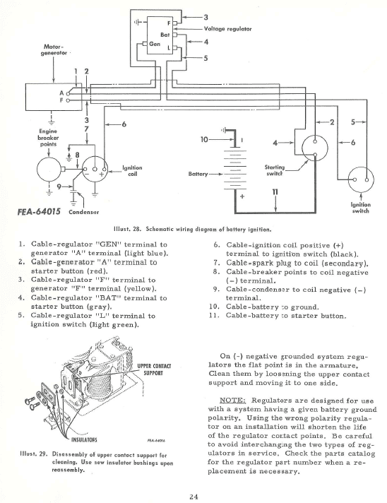 Cub Cadet 70 And 100 Tractor Service Manual