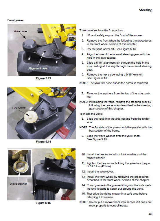 Cub Cadet Rzt S Series (2012 And After) Service Manual