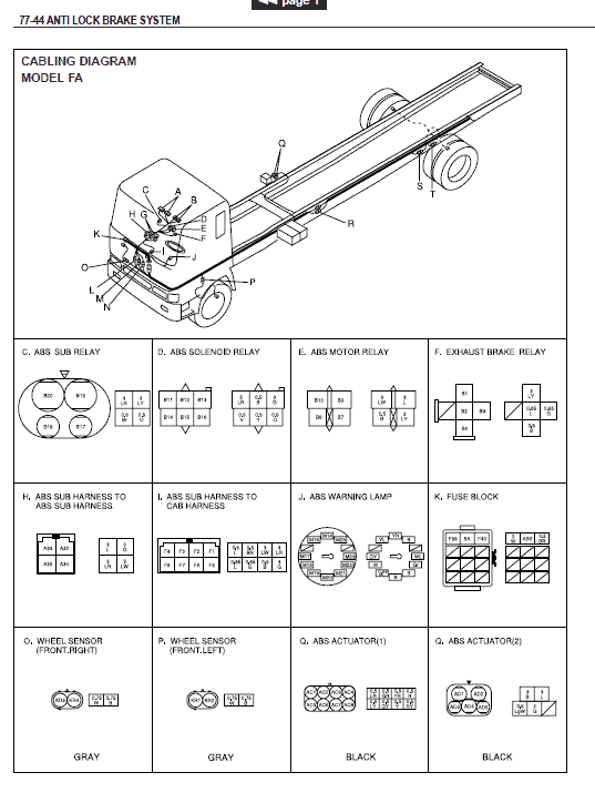 Hino Truck 2001 Service Manual