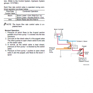 Hitachi Zx450-3, Zx470lch-3 And Zx520lch-3 Excavator Manual