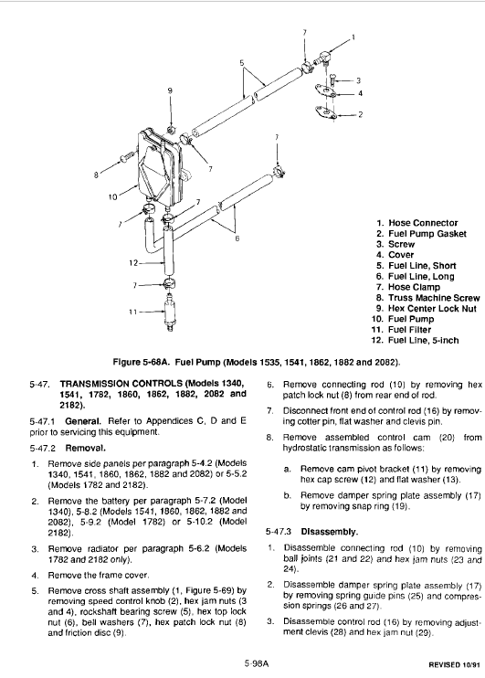 Cub Cadet 1860, 1862 And 1882 Service Manual