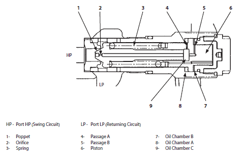 Hitachi Zx250lc-6 And Zx250lcn-6 Zaxis Excavator Manual