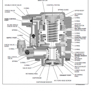 Hino Truck 2015 Conventional Service Manual