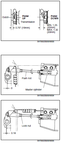 Hino 2015 Conventional Manual