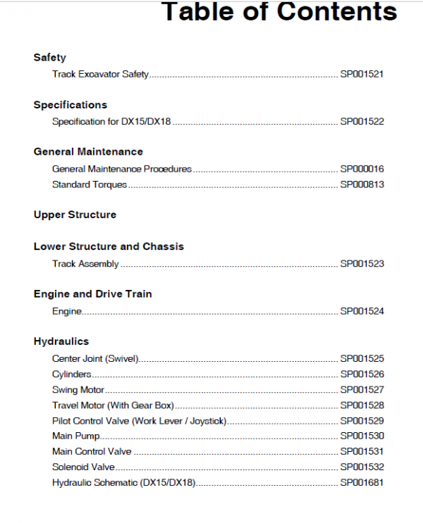 Doosan Dx15 And Dx18 Excavator Service Manual