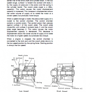 Doosan Dx15 And Dx18 Excavator Service Manual