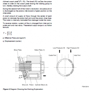 Doosan Dx62r-3 And Dx63-3 Excavator Service Manual