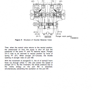 Doosan Dx27z Excavator Service Manual