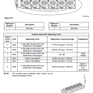 Doosan Dx490lc-3 And Dx530lc-3 Excavator Service Manual