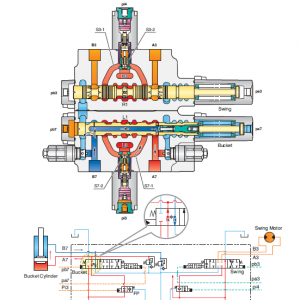 Doosan Dx255lc-5 Excavator Service Manual