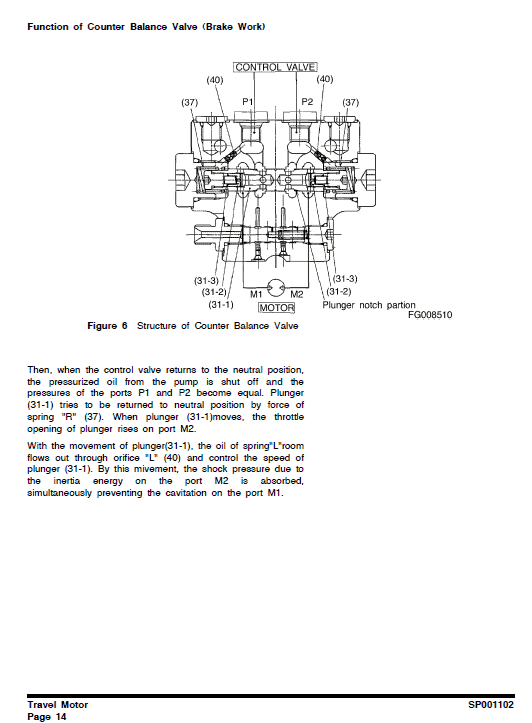 Doosan Dx27z Excavator Service Manual